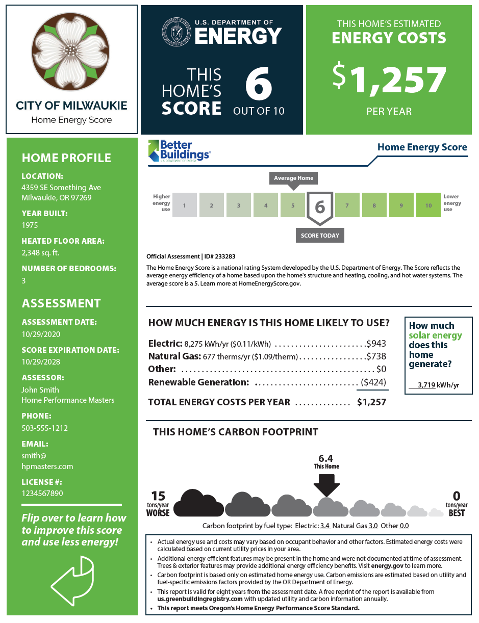 Reading a HES Report  City of Milwaukie Oregon Official Website